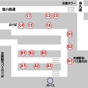 JR京都駅から