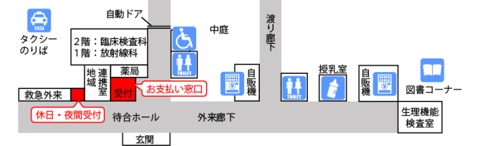 お支払い場所マップ