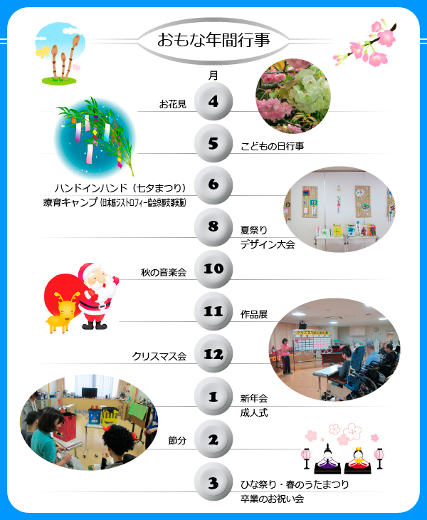 おもな年間行事