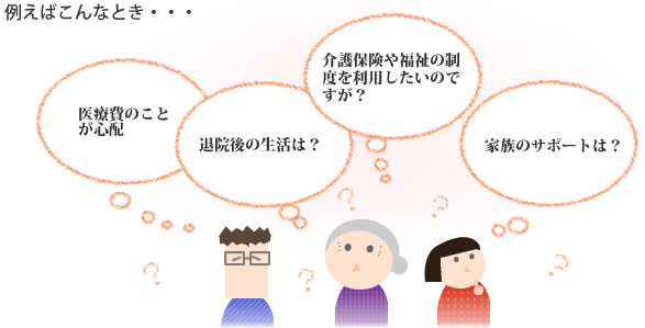 医療相談について